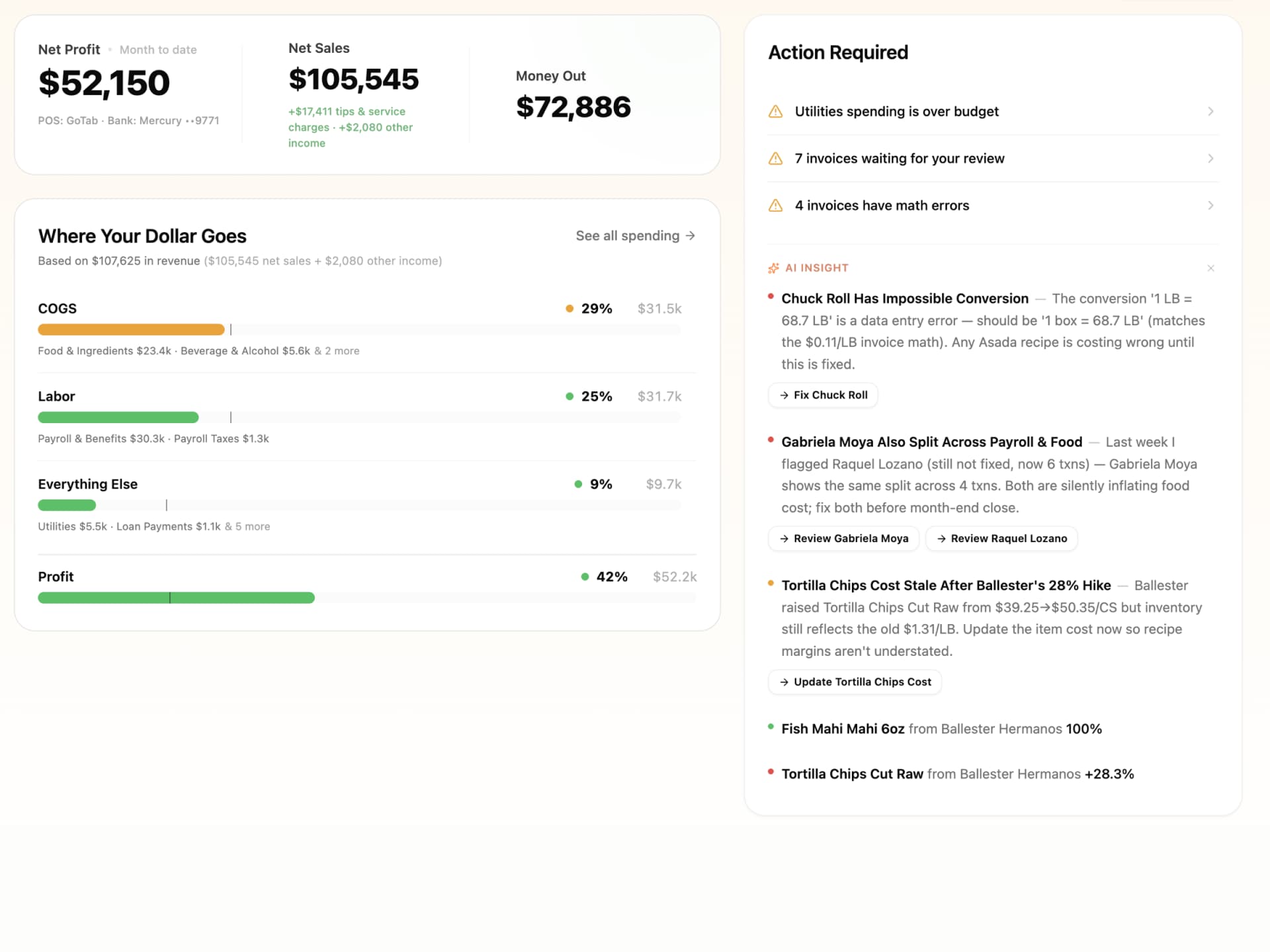86 financials view — where your dollar goes with AI insights on what needs review