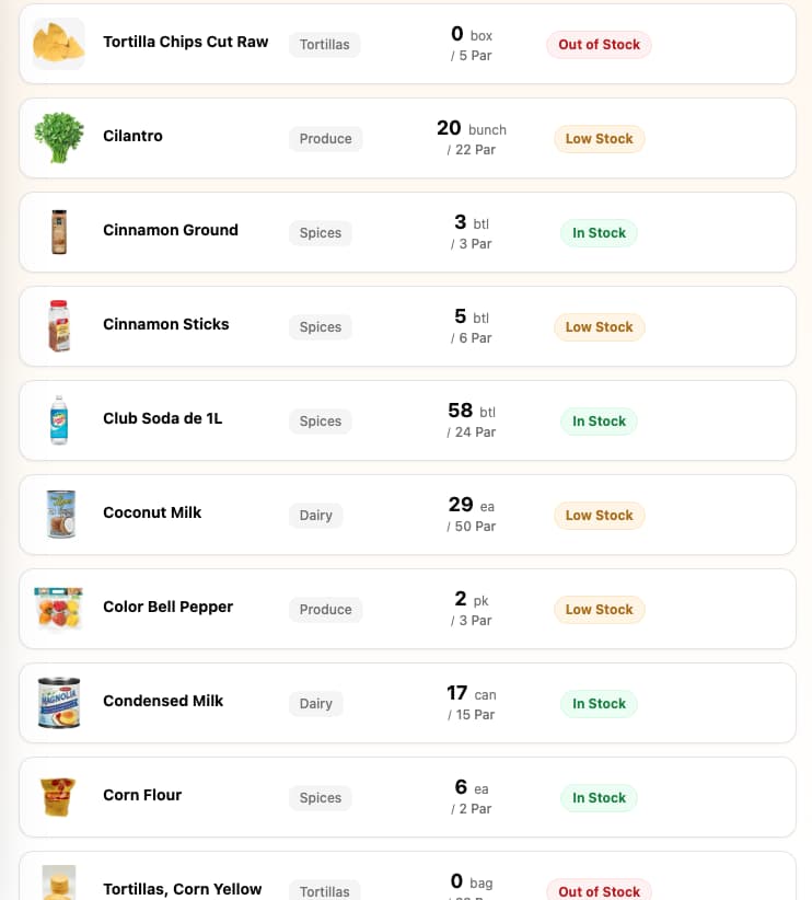 86 inventory after setup — items with photos, categories, stock levels, pars and status, all organized